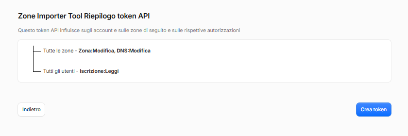 Riepilogo dei permessi del token Cloudflare