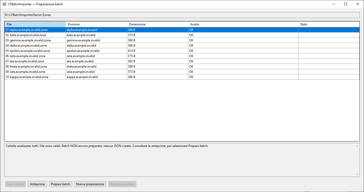 Preparazione del batch di zone DNS