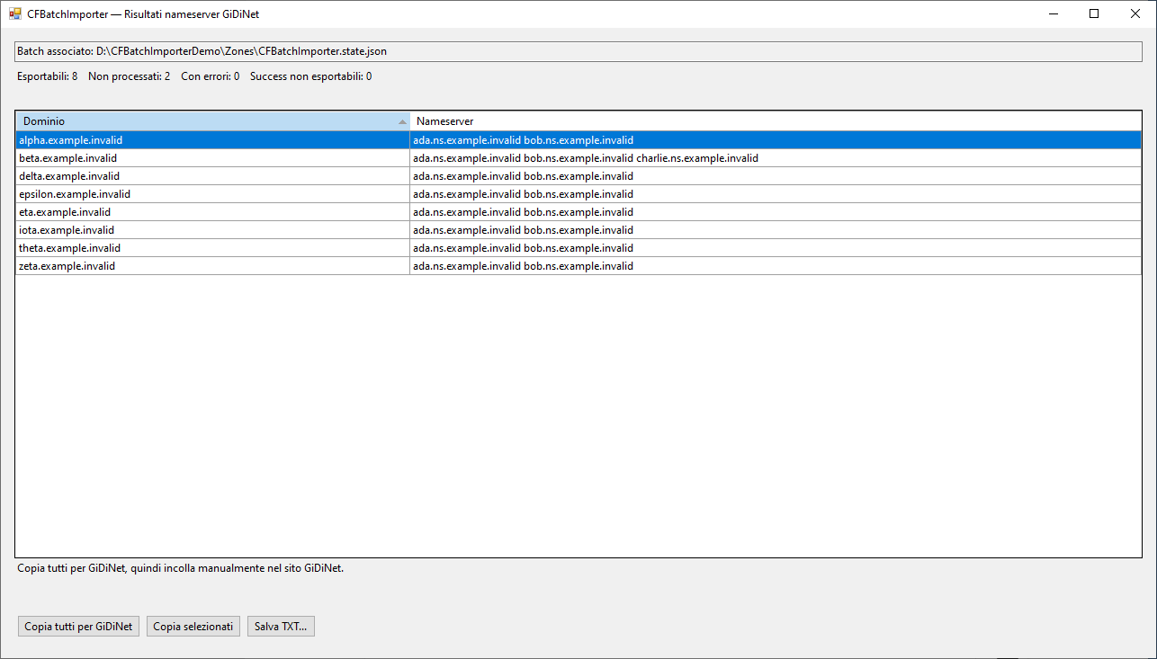 Risultati del Batch Importer con i nameserver Cloudflare