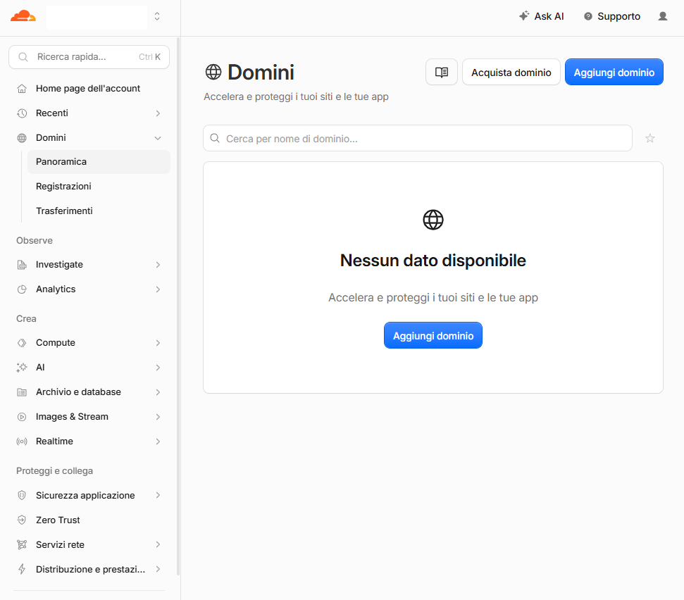 Elenco domini Cloudflare