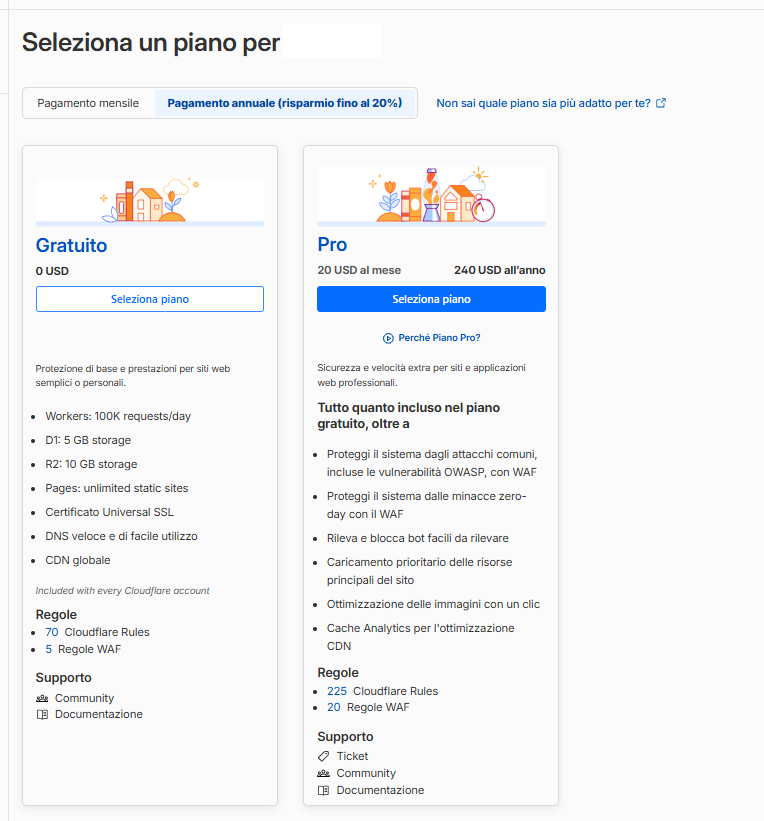 Scelta del piano Cloudflare