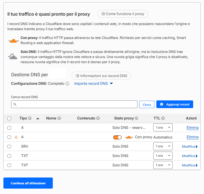 Record DNS importati su Cloudflare
