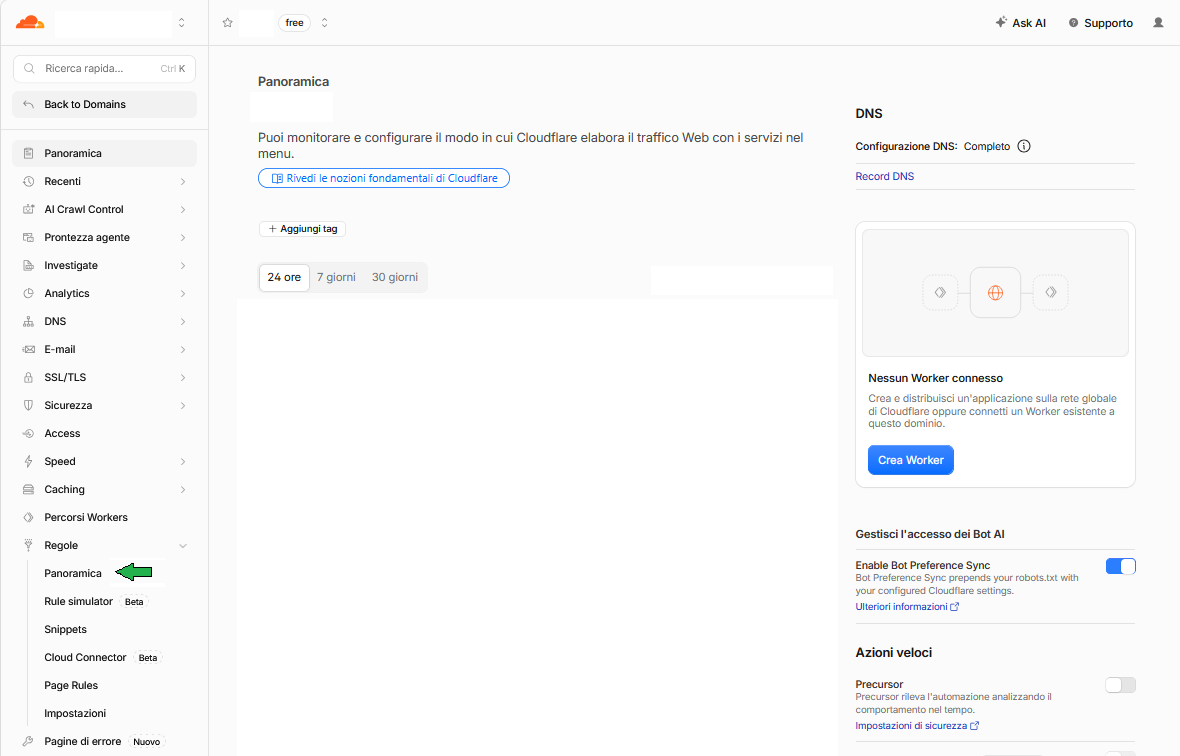 Sezione Regole e Panoramica di Cloudflare