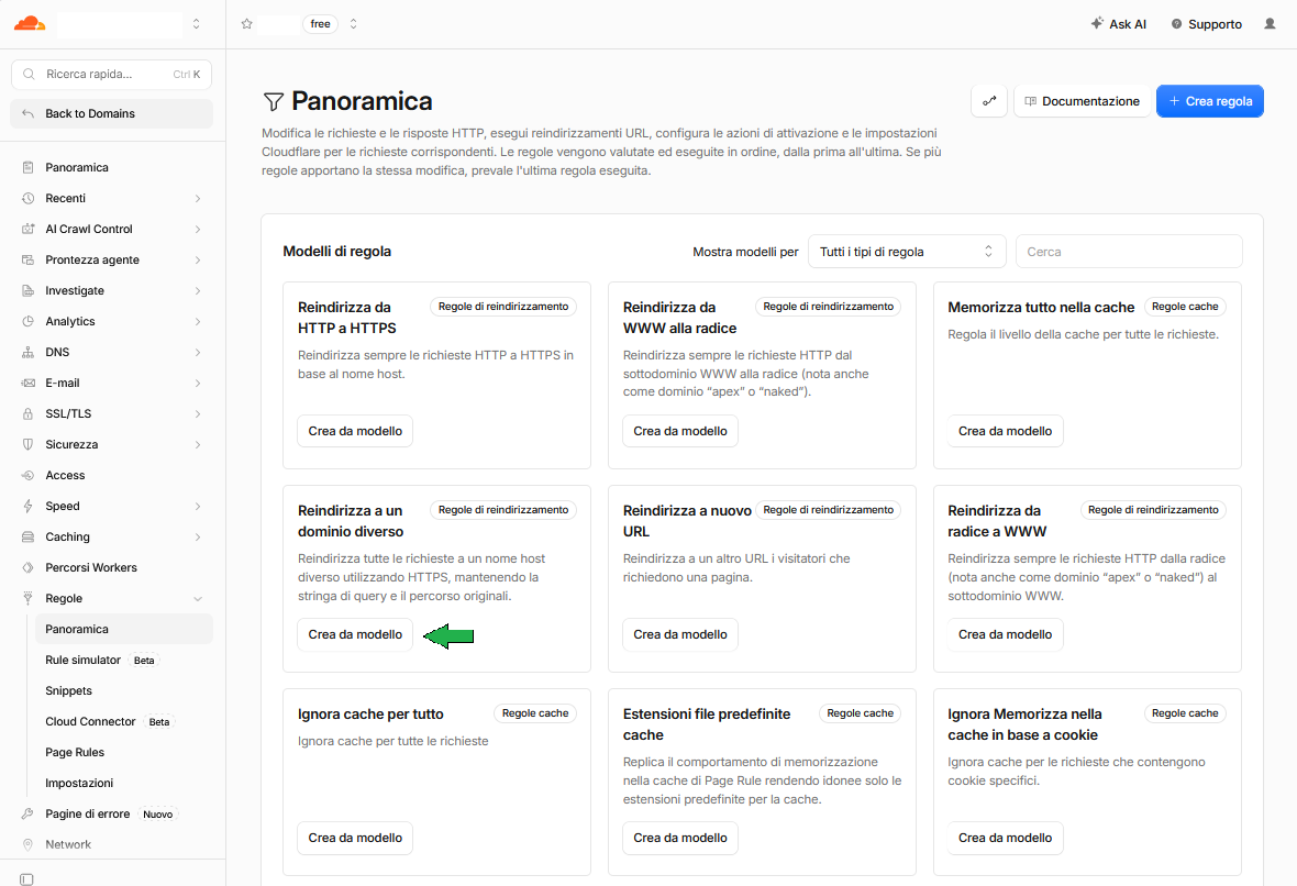 Modelli disponibili per le regole Cloudflare