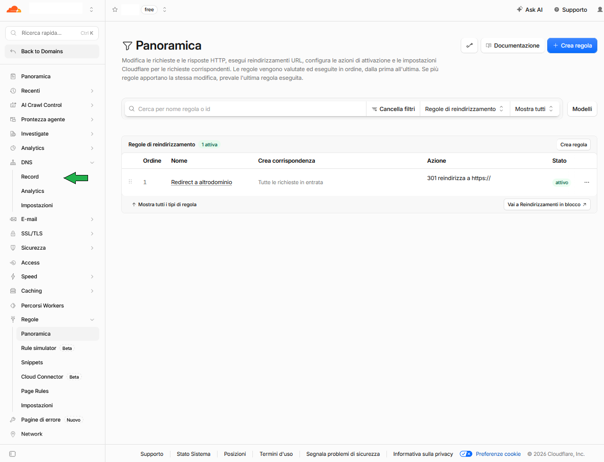 Riepilogo delle regole configurate su Cloudflare